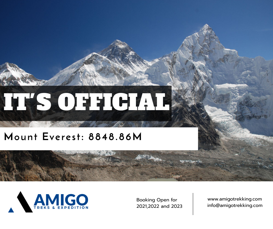 8848.86 meters is the official new height of the World’s highest mountain, Mt. Everest
