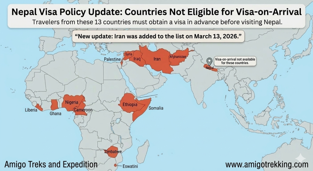 Travel Update: Nepal Removes Visa-on-Arrival Privilege for Iranian Citizens